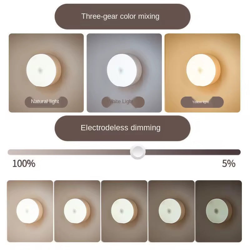 Pack of 2 - Motion Sensor LED Light